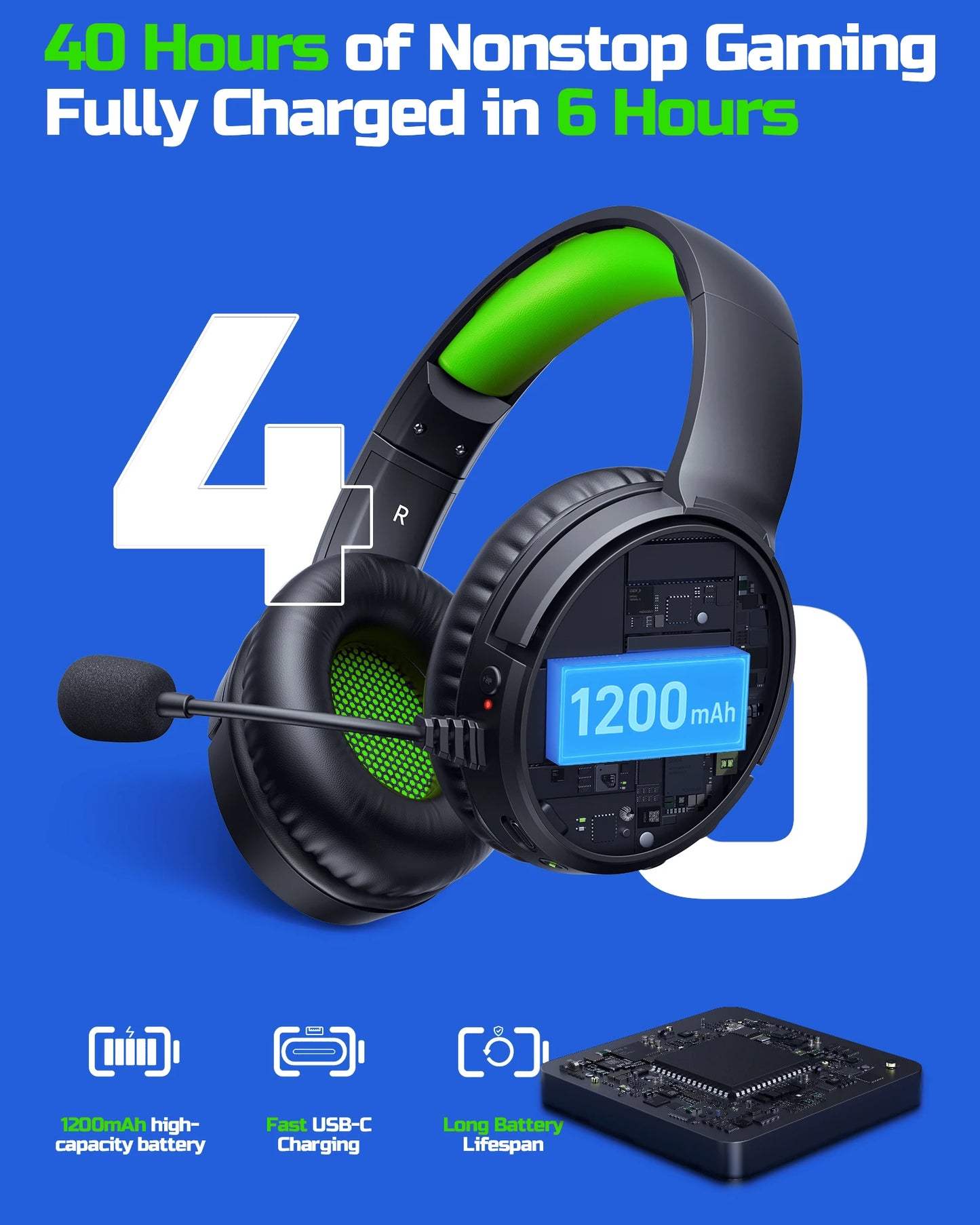 BINNUNE 2.4GHz Wireless Gaming Headphones BW02 with Flip Mic Bluetooth Headsets Gamer for Ps5/4,PC,Mac,Laptop,Computer