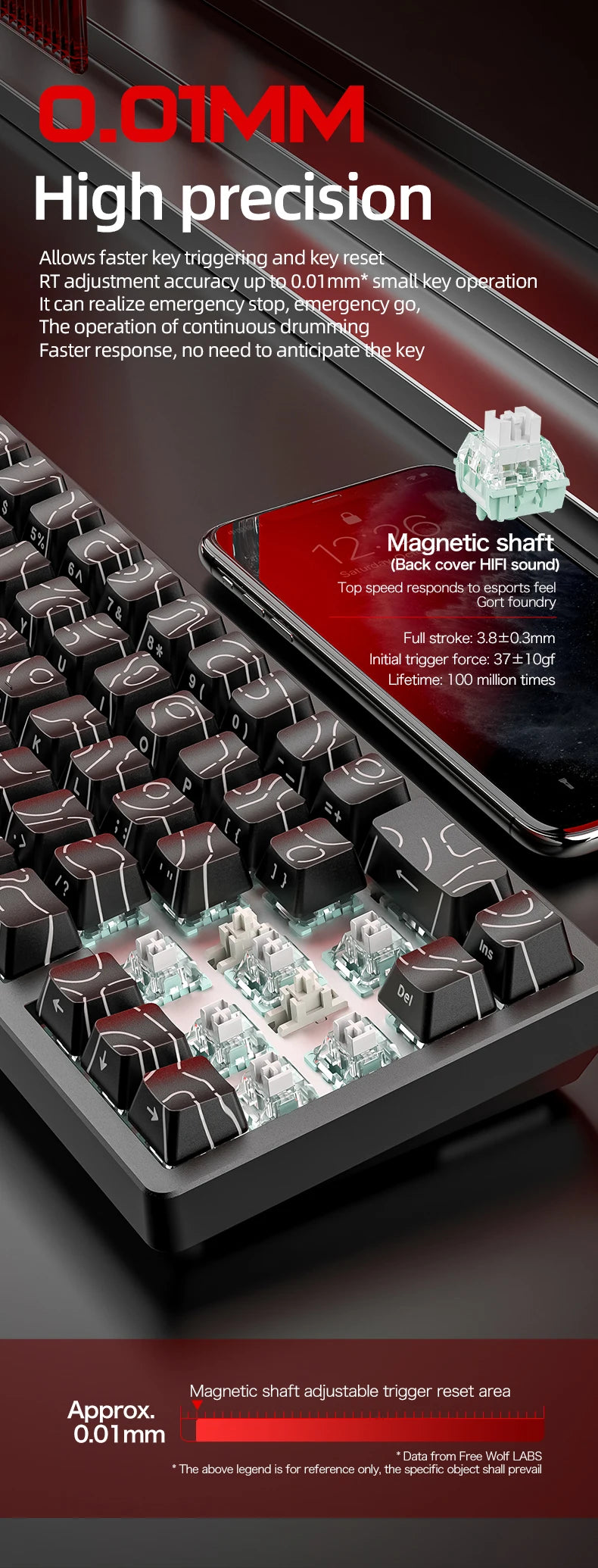 FREEWOLF F68 F68Pro Gaming Keyboard Magnetic Switch 3-Mode Wireless Bluetooth Wired, 8K/1K Polling RGB Hot-Swap RT VALORANT FPS