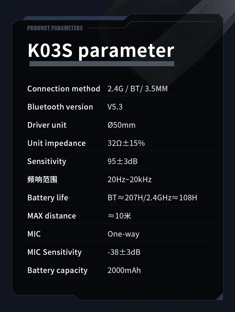XIBERIA Wireless Gaming Headphones K03S Pro 7.1 Surround Sound 2.4GHz 4 Mode Headsets Gamer 2000mAh Battery Low Latency IEM