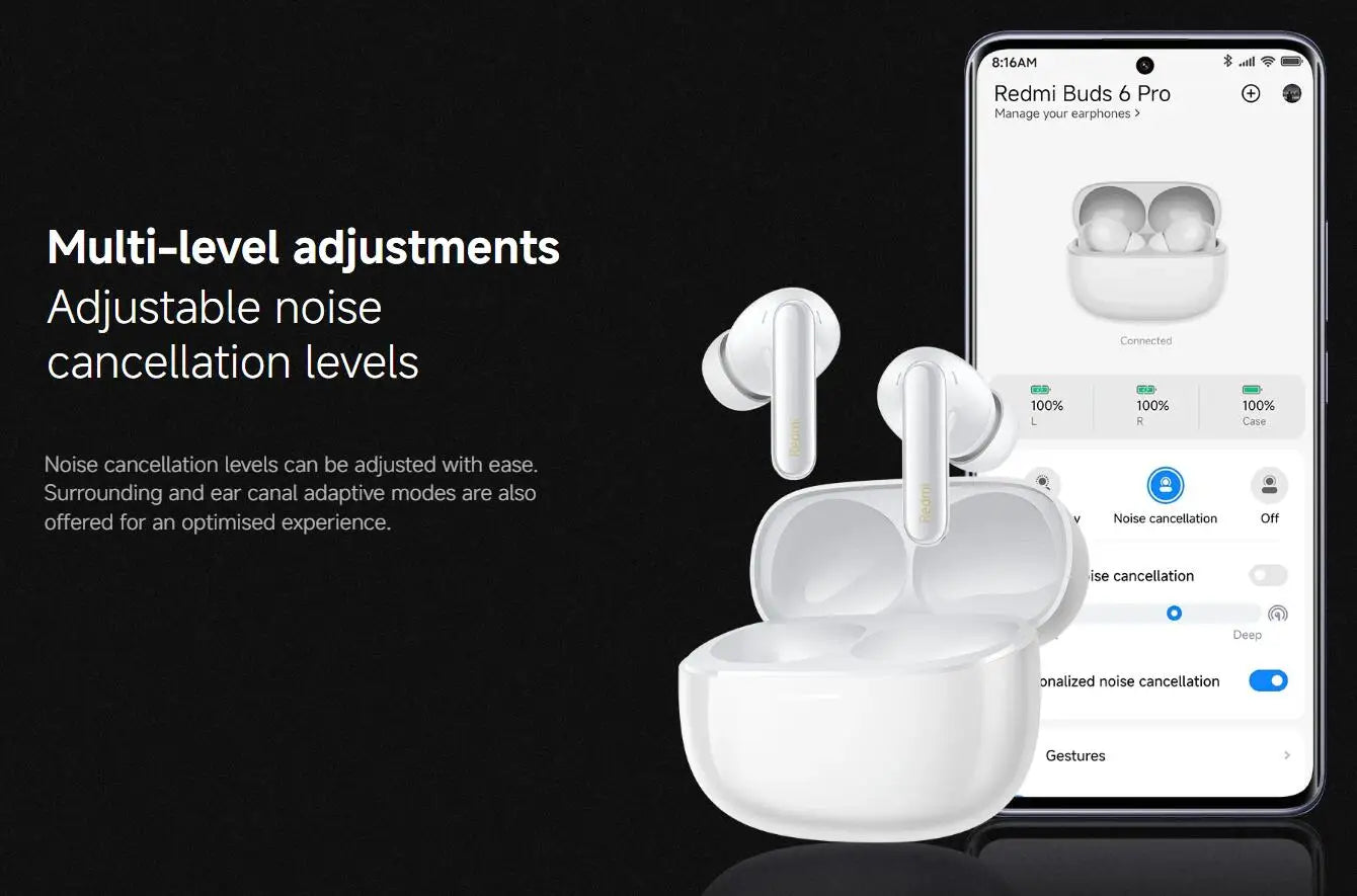 Xiaomi Redmi Buds 6 Pro Wireless Bluetooth Earphone, Hi-Res Audio with LDAC,Up to 55dB Active Noise Cancelling Wireless Earphone