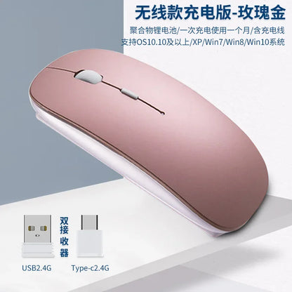 New Charging Type-C Wireless Mouse + USB Dual Receiver, Mute Ergonomic Design, 1000/1200/1600 Three-Speed DPI