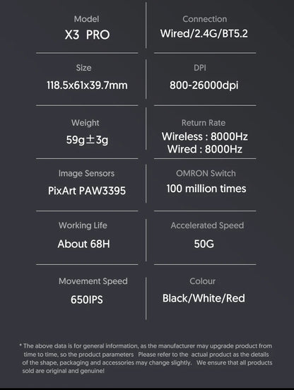 ATTACK SHARK X3/X3PRO 4K/8K Wireless Gaming Mouse, 26K DPI, Tri-Mode (Wired/2.4GHz/BT5.2), Lightweight, PAW3395 Sensor For Gamer