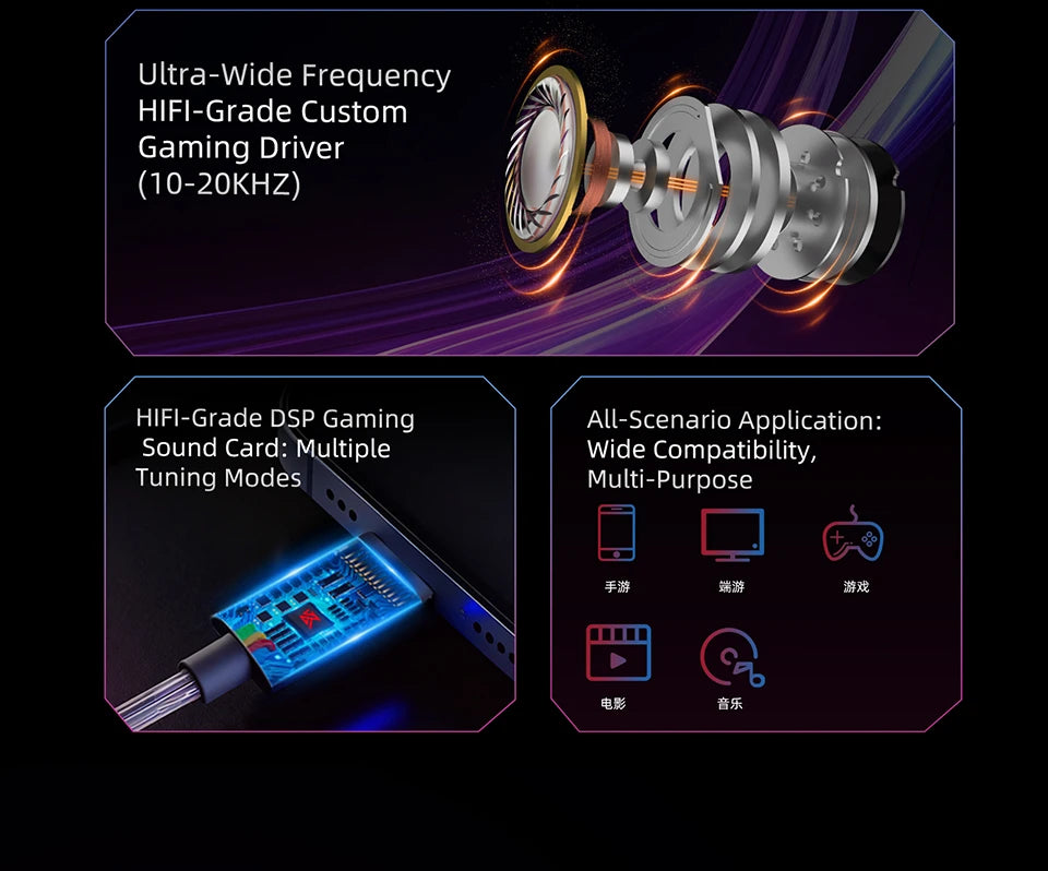 KZ Axas Earphones FPS Dedicated Gaming Earbuds In Ear Monitor IEM HiFi Bass Wired Headphones PK Castor ZSN PRO 2 ZS10 PRO X