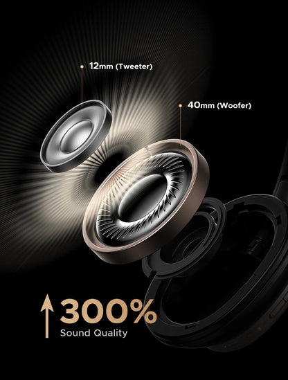 UGREEN Studio Pro 48dB ANC Wireless Headphones Over Ear Bluetooth Earphones Active Noise Cancellation Hi-Res LDAC 120h Playtime
