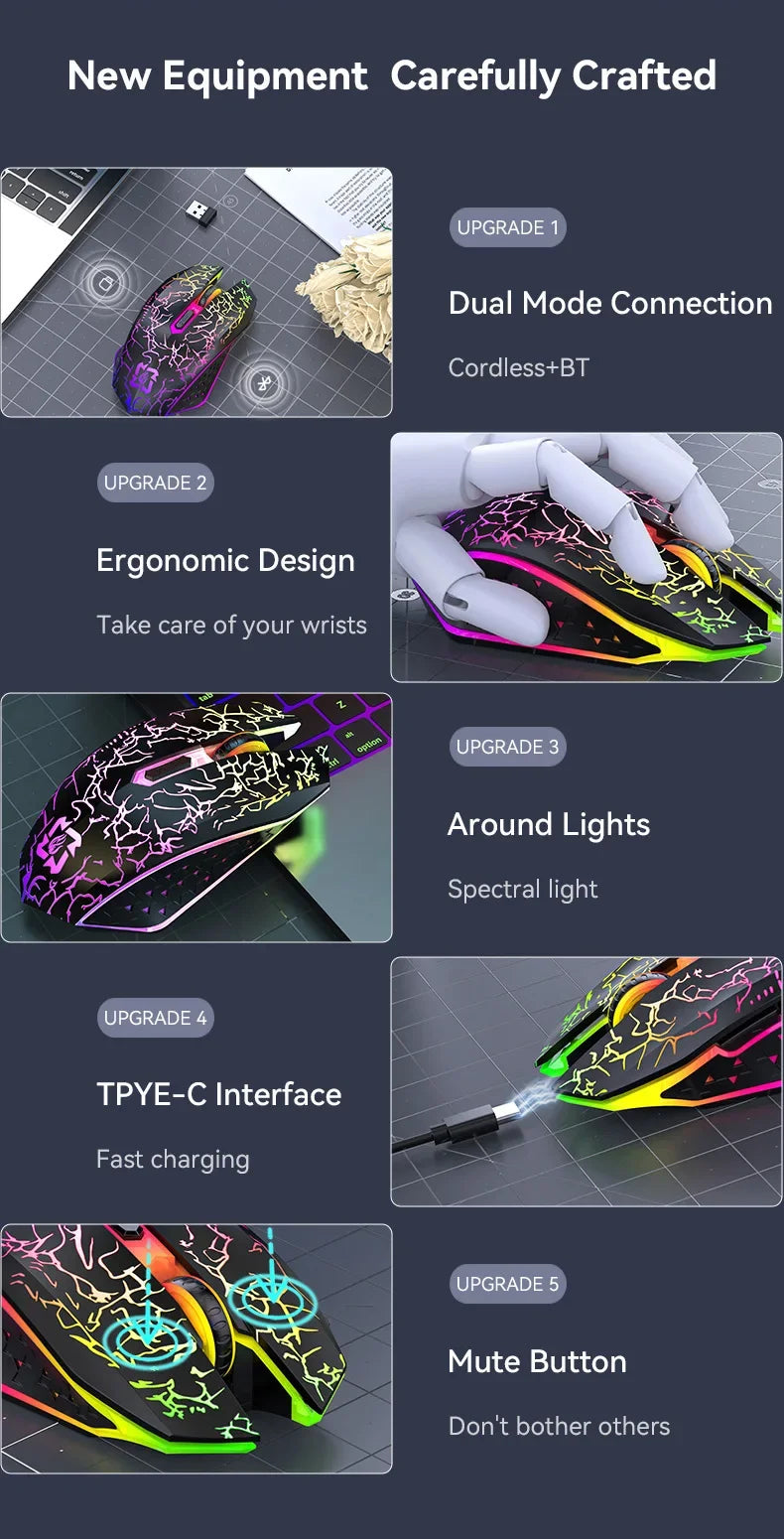 RGB Gaming Mouse 2.4G Wireless Mouse Bluetooth Mouse 1600DPI 6 Mute Buttons Mice Ergonomic Dual-Mode Office Mice For MacBook PC