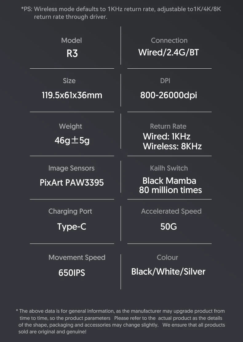 ATTACK SHARK R3 Gaming Mouse Magnesium Alloy Honeycomb,Ultra-Lightweight 8K Hz, PAW3395 Sensor, 26000 DPI, Ergonomic Shel