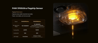 ATK Blazing Sky X1 V2 Series Wireless Mouse Dual Mode Paw 3950ultra 8k Return Rate Custom Ergonomics E-Sport Gaming Ofiice Mouse