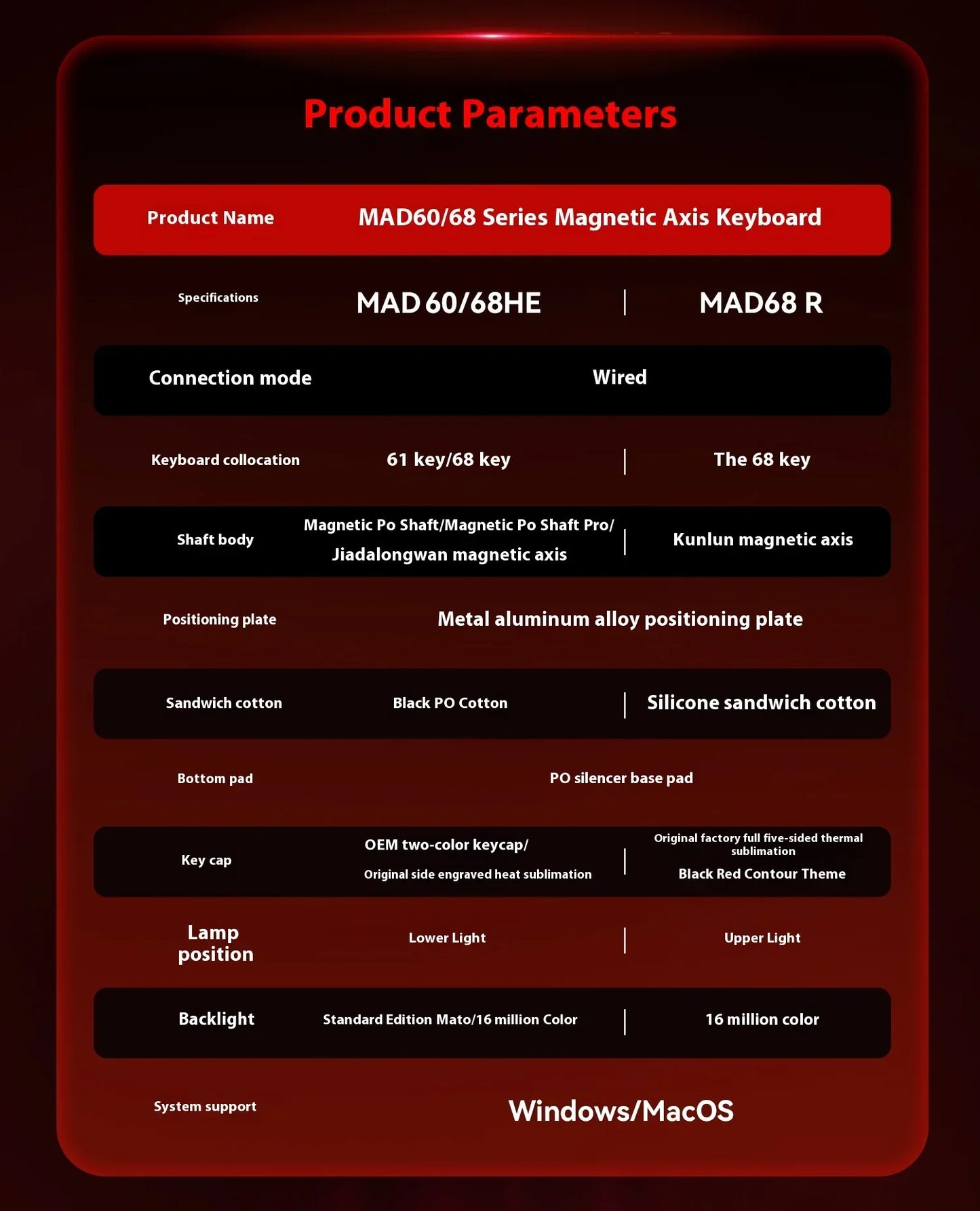 Madlions Mad 60He Magnetic Switch Mechanical Keyboard MAD68 Wired Keyboard Mad60he Custom MAD68he Esports Gamer Keyboard Gifts
