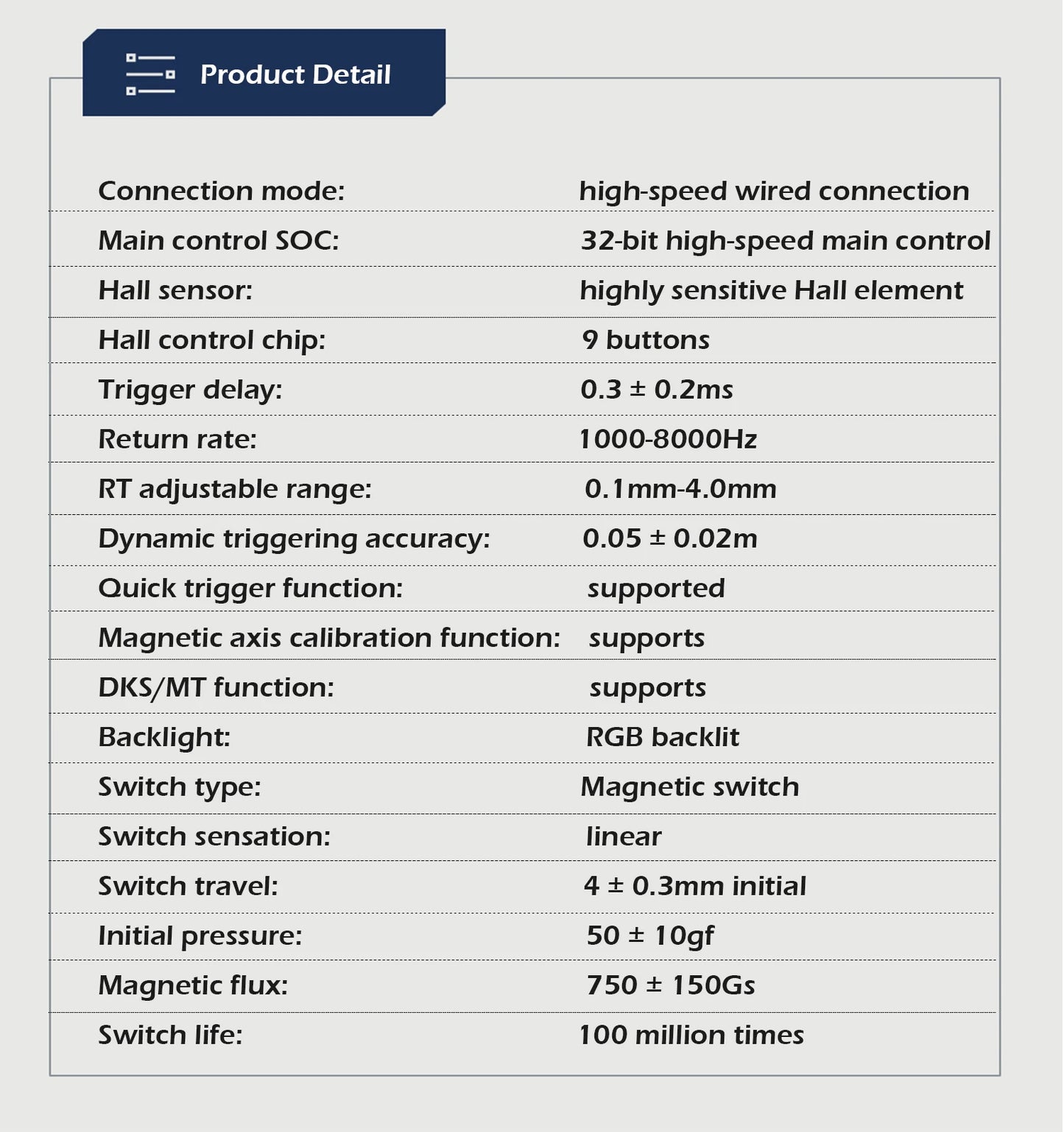 Raven68 Esports Magnetic Axis Keyboard Wired Single Mode PBT Transparent Keycap 8K Return Adjustable Key68 Key Game Mechanical