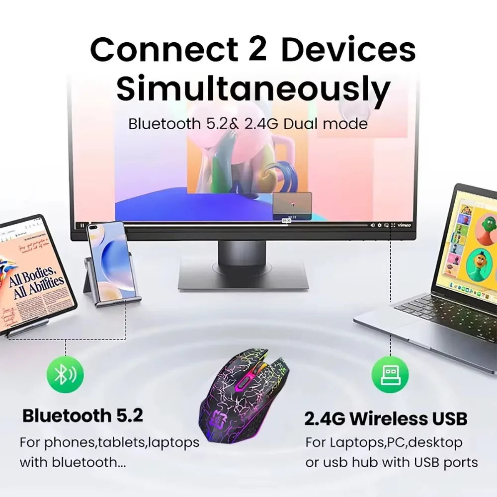 RGB Gaming Mouse 2.4G Wireless Mouse Bluetooth Mouse 1600DPI 6 Mute Buttons Mice Ergonomic Dual-Mode Office Mice For MacBook PC