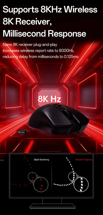 Delux M900mini PRO Wireless Gaming Mouse Ergonomic Ultra-Lightweight 40g PAW3395 8K Hz for Medium to Small Hands PC Laptop Gamer