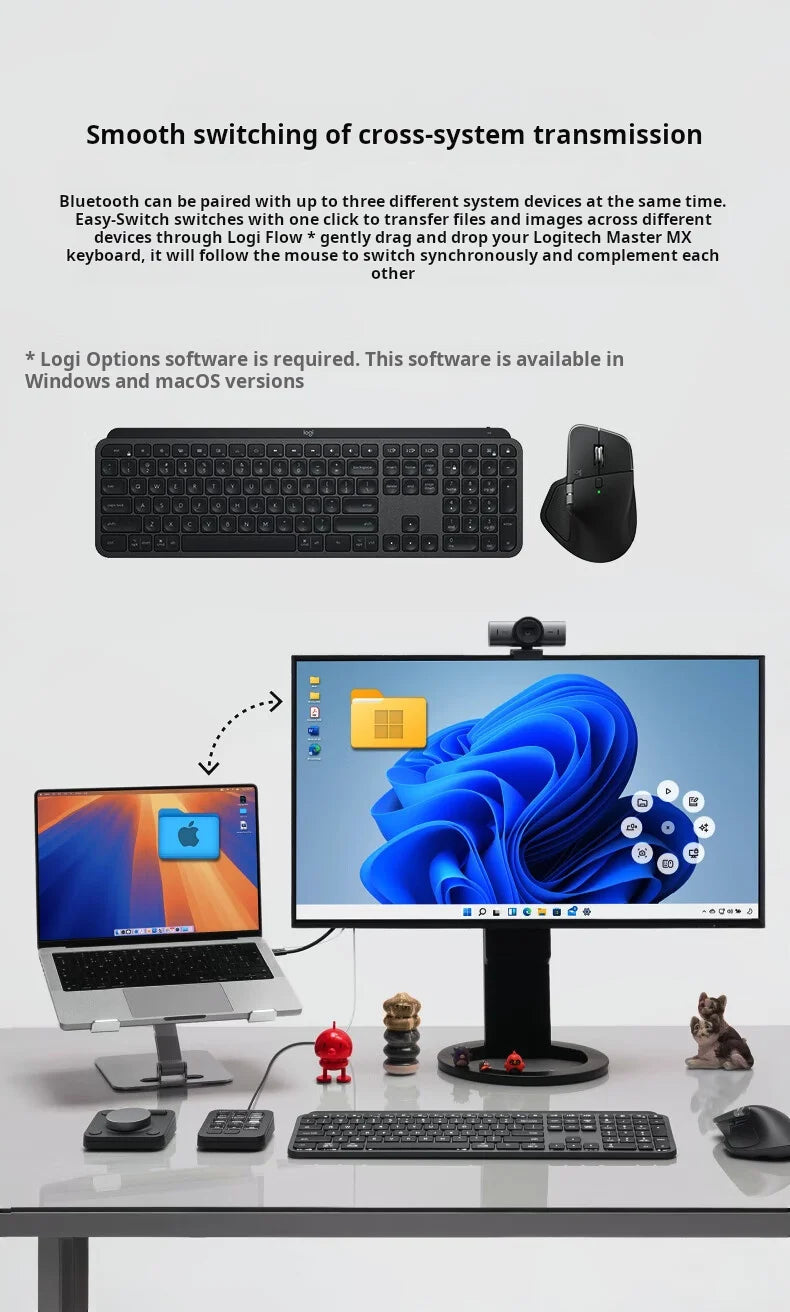Logitech MX Master 4 Haptic Feedback Actions Ring MagSpeed 8000DPI Ergonomic Wireless Bluetooth Mouse 70Day Battery