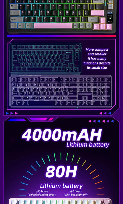 AULA S75 PRO Wireless Mechanical Keyboard with Screen Knob 75% Hot Swappable Gaming Keyboard with Pre-lubed Switches RGB Backlit