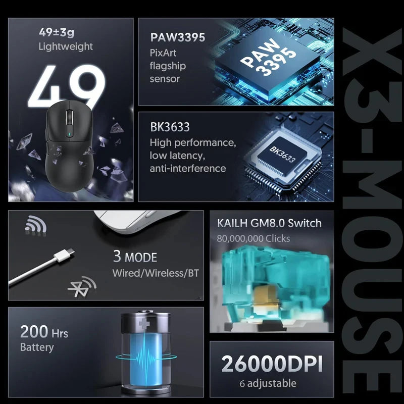 ATTACK SHARK X3 třirežimová myš 1K Hz, X3Pro bezdrátová Bluetooth myš 4K Hz, lehká, PAW3395, mobilní rychlost 650IPS