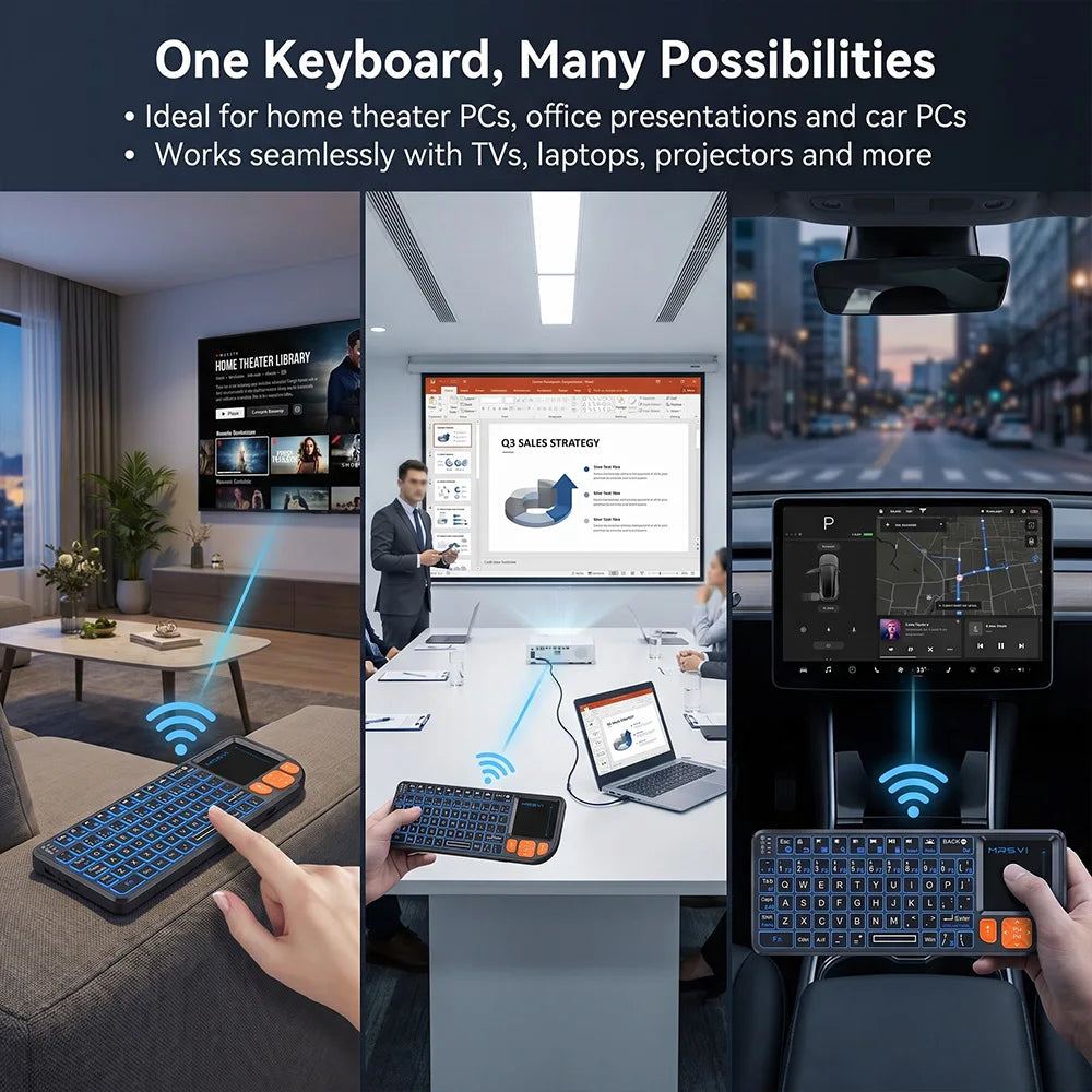 MRSVI Mini Keyboard A8 PLUS,Backlit 2.4GHz&Bluetooth5.0 Wireless Keyboard with Touchpad for Android TV Box,Mac,Laptop,Windows