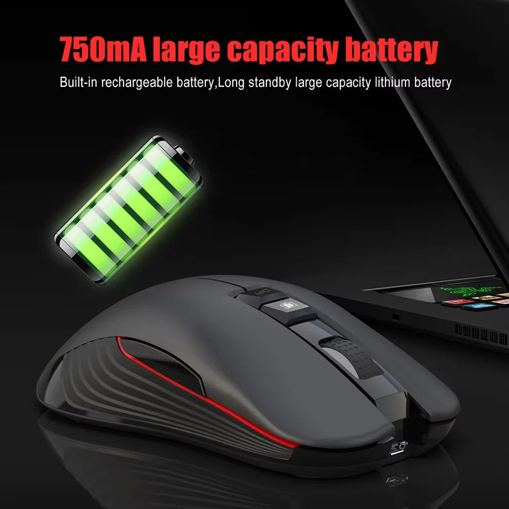 Rechargeable USB Wireless Mouse Right Hand Type-c Mouse for Laptop Computer Slient Click Backlit Gaming Mouse 3600cpi
