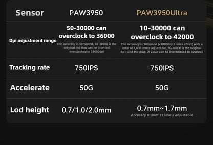 New ATK X1 SE Starlight Wireless Lightweight Mouse PAW3395 26K DPI Hub Page Driver 1000Hz Gaming Mouse PC Player Accessories