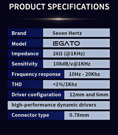 7Hz Legato Headphone 2DD HiFi In Ear IEM Monitor Dual Dynamic Driver Earphone IEM with Detachable OCC 0.78mm 2Pin Cable