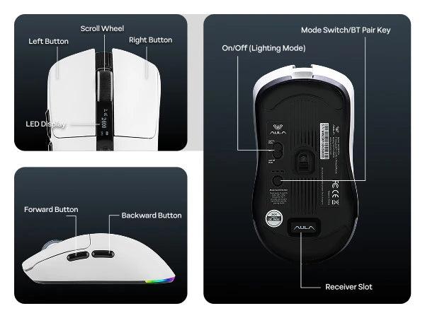 AULA SC590 PRO Wired/Bluetooth/2.4GHz Wireless Gaming Mouse 20000 DPI & PAW3311 Sensor with 1000 Polling Rate for Win/Mac/Gaming