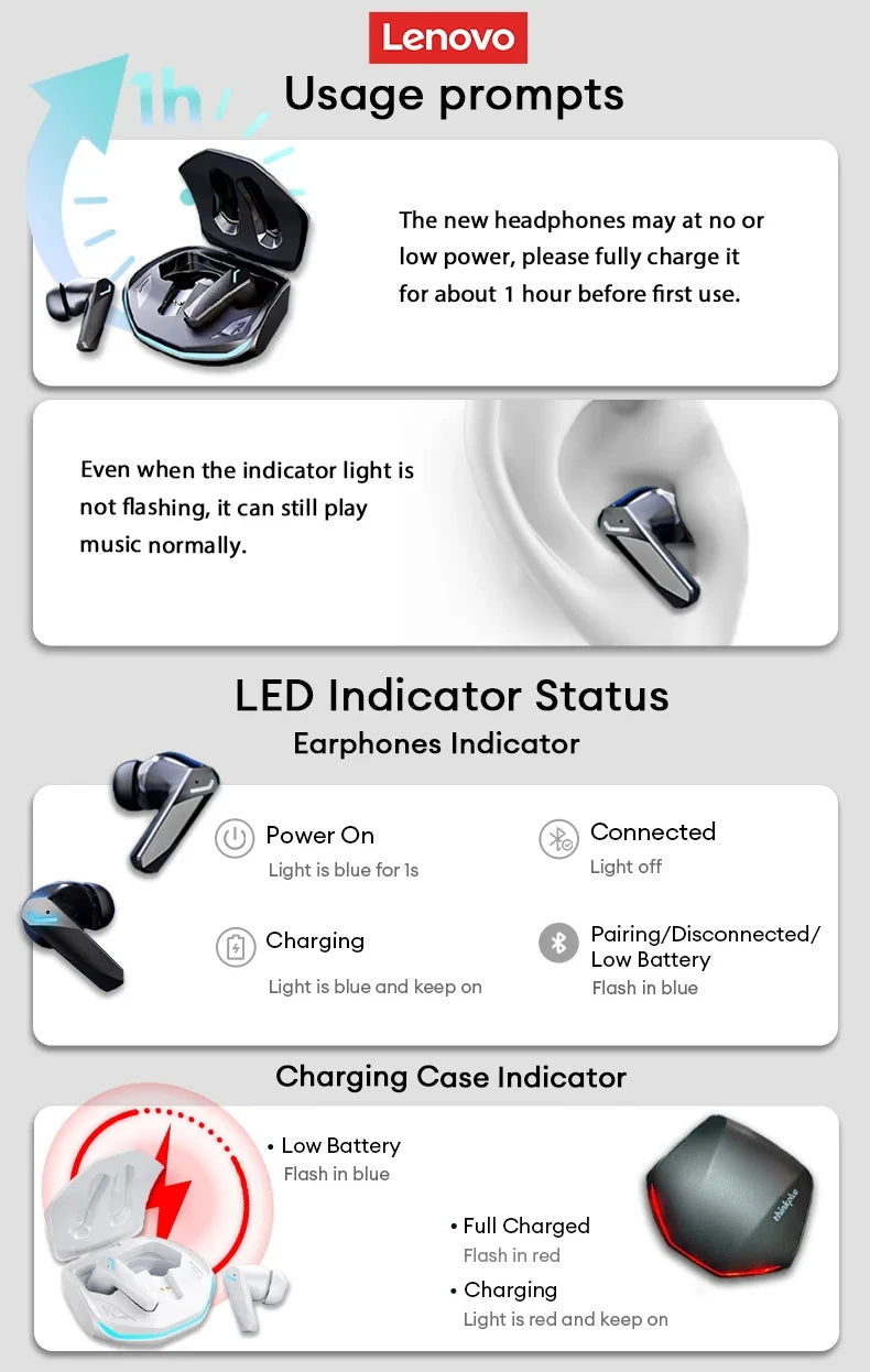 5PCS Original Lenovo GM2 Pro TWS Wireless Headphones Bluetooth 5.3 Earphones Touch Control HD Earbuds Sports Headphone with Mic