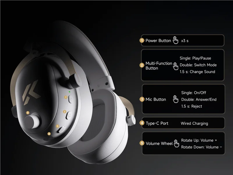 Auscultadores Gaming Sem Fios MCHOSE V9 Turbo 7.1 Surround Sound RGB para Esports com Drivers de 60mm, Microfone com Cancelamento de Ruído e Base de Carregamento