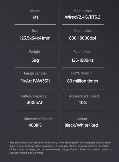 Attack Shark R1 Wireless Mouse Bluetooth Gaming Mouse,Viral Mouse Reviewed by Influencers PAW3311 Sensor,1000Hz Return-rate
