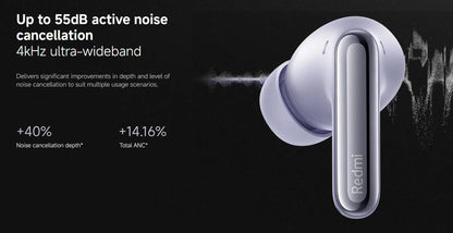 Xiaomi Redmi Buds 6 Pro Wireless Bluetooth Earphone, Hi-Res Audio with LDAC,Up to 55dB Active Noise Cancelling Wireless Earphone