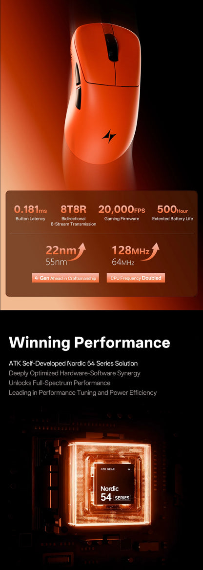 ATK Blazing Sky Z1 V2 Ultimate Wireless Mouse PAW3950 Ultra Dual 8K Gaming Mouse Ergonomic Self Developed Medium Large Hand