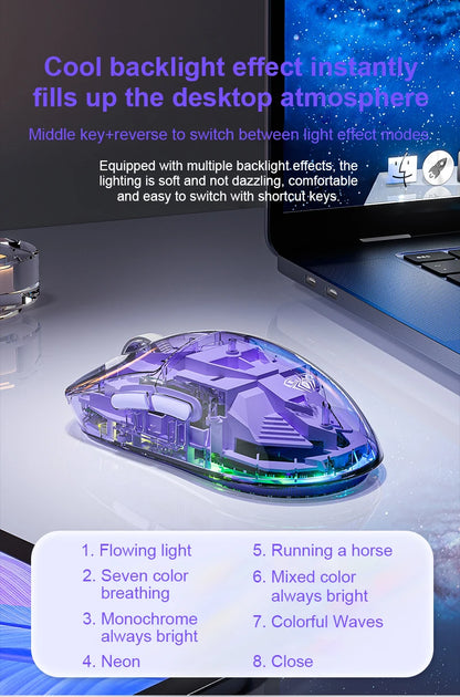 AULA SC660 Wireless Bluetooth Mouse E-sports Mouse Three-Mode Connection Lightweight Mouse Type-C Charging Game Office Girls Boy