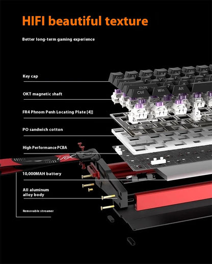 Irok MG68 MAX Keyboard Magnetic Switch Hot Swap RGB 8K Gamer Mechanical Keyboard PC E-Sports Gaming Accessories Customized Gift