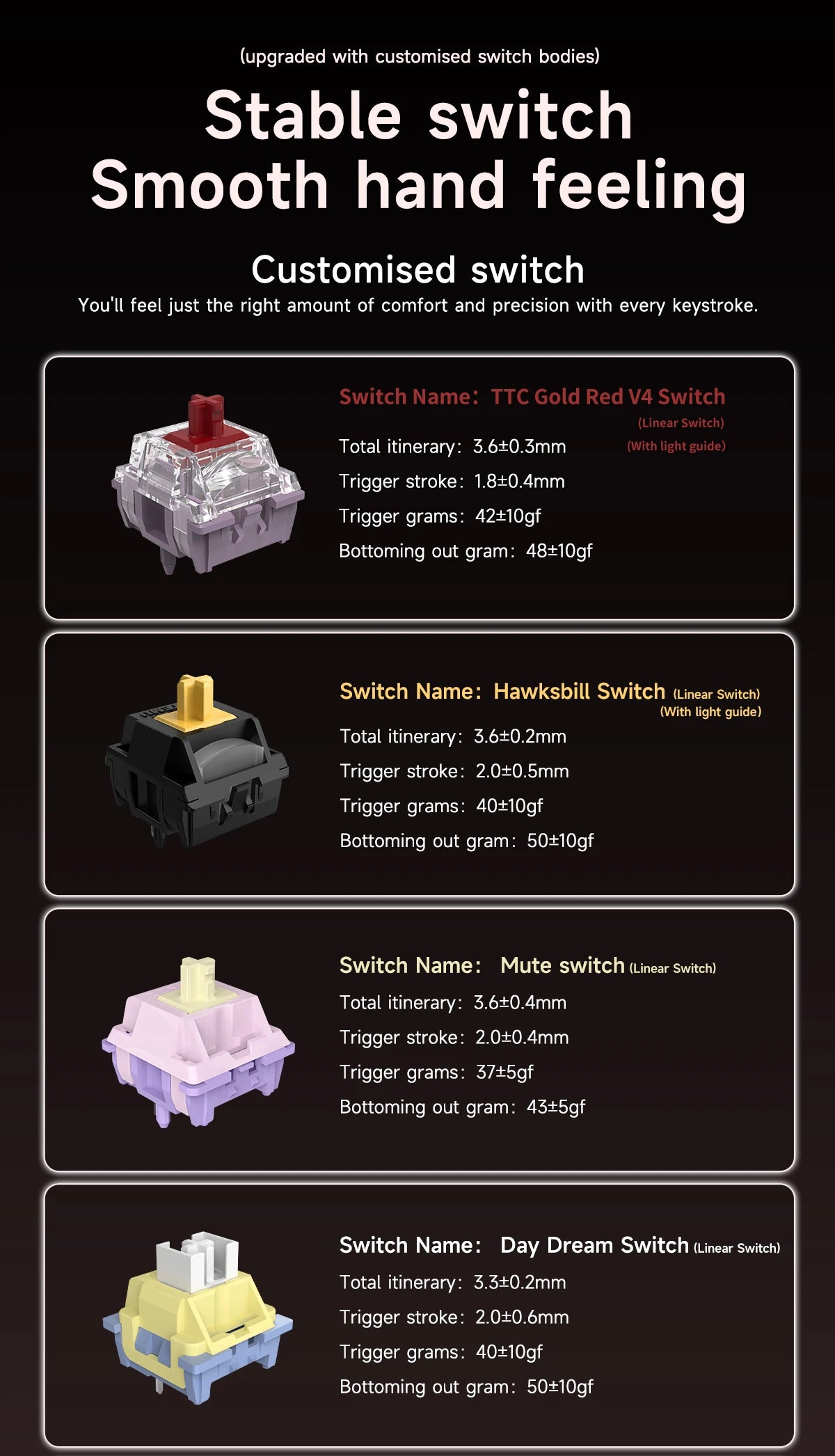 AJAZZ AK820 MAX PLUS Tri-mode TFT Screen Gaming Keyboard 8000mAH dual system hot swap FR4/PC Plate Volume Knob