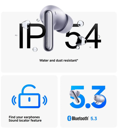 Xiaomi Redmi Buds 6 Pro Wireless Bluetooth Earphone, Hi-Res Audio with LDAC,Up to 55dB Active Noise Cancelling Wireless Earphone