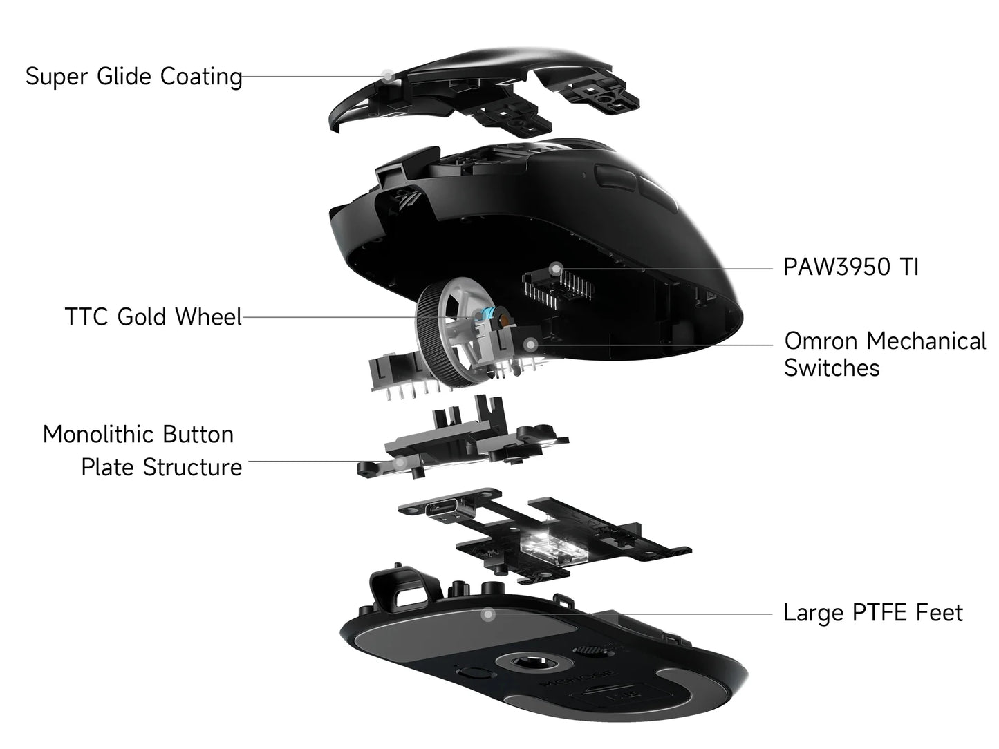 MCHOSE A7 V2 Lightweight Wireless Gaming Mouse Dual 8,000Hz Polling Rate PAW3950 TI Gaming Esports Office Mouse