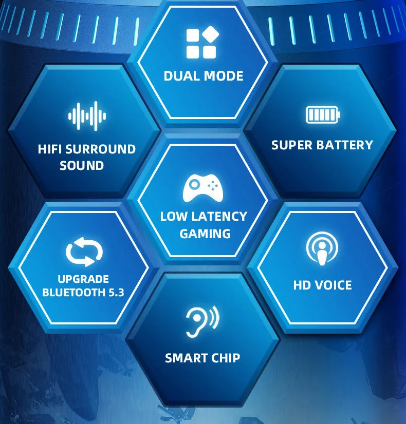 5PCS Original Lenovo GM2 Pro TWS Wireless Headphones Bluetooth 5.3 Earphones Touch Control HD Earbuds Sports Headphone with Mic