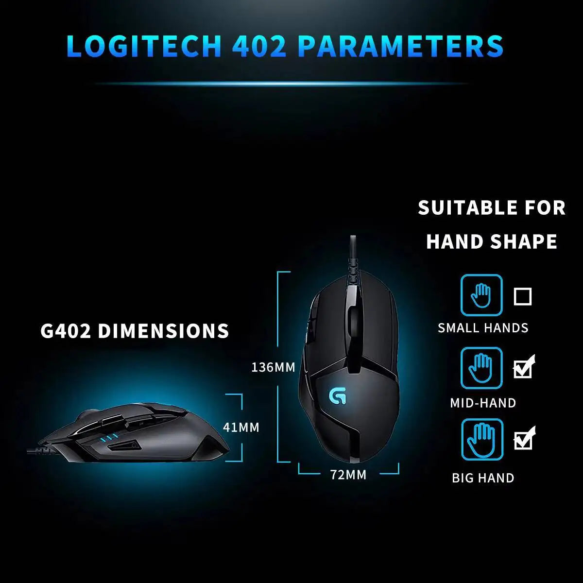 Logitech G402 Gaming Mouse Fusion Engine Tech 4 DPI Settings 32-Bit Processor Anti-Slip for Professional Competitive Gaming