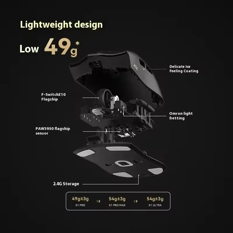 ATK X1 Series Wireless Bluetooth Mouse Paw3950/Ultra 8k Lightweight 49g Three Mode Mouse Fps Gamer Mouse Custom Gift