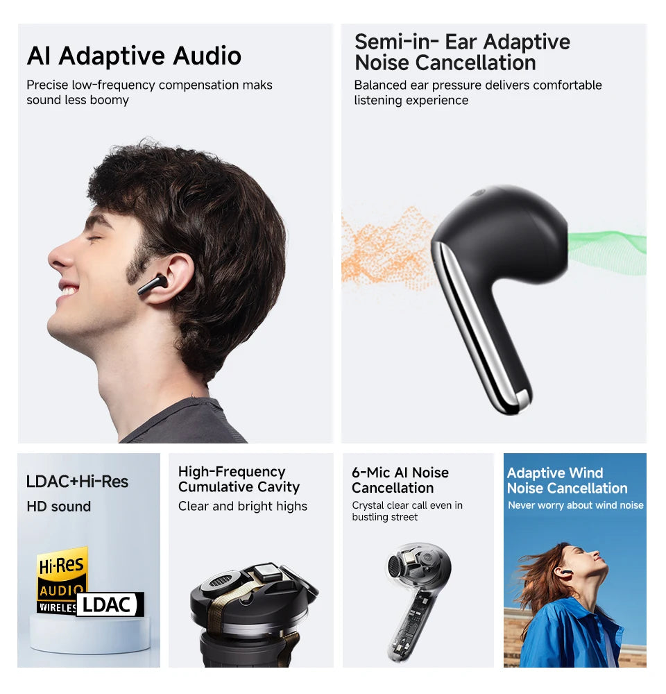 QCY HT10 AilyBuds Pro+ ANC Wireless Earphone Hi-Res Audio with LDAC Bluetooth 5.3 Earbuds 6 Mic AI HD Call Multipoint Connection