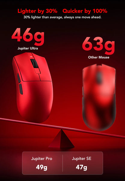 KYSONA Jupiter Series Gaming Mouse  Wired Wireless Mice 8Khz PAW3950 Sensor  Bluetooth 46g Rechargeable Web Driver For PC laptop