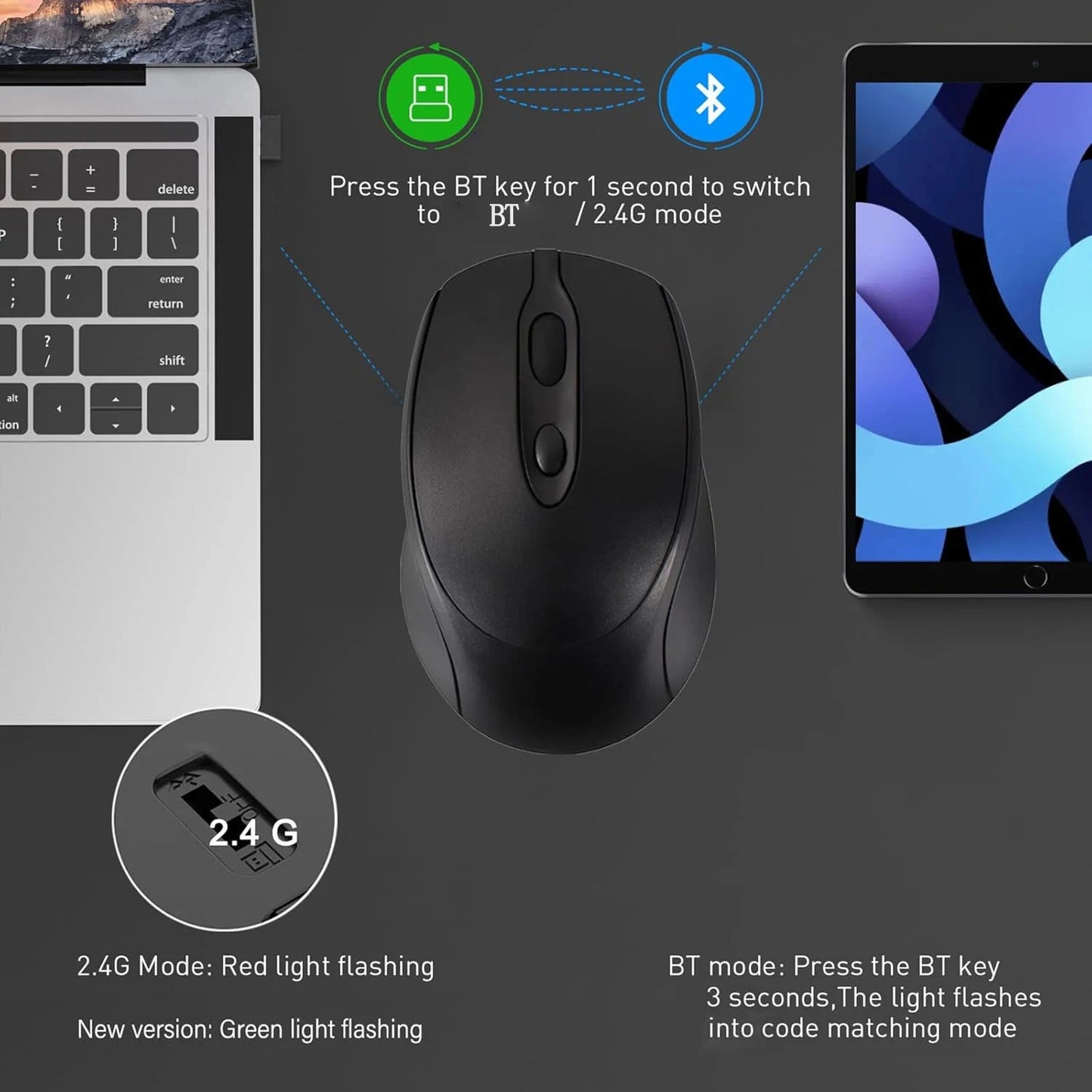Bluetooth-Compatible Wireless Mouse 2.4G Rechargeable Wireless Computer Mouse USB Silent Gamer Mice for PC Laptop Macbook Tablet