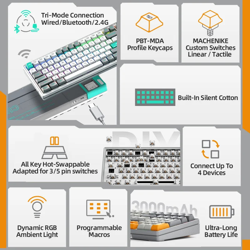 MACHENIKE CK600 Tri-Mode Mechanical Keyboard Full Size Wireless Gaming Keyboard Hot Swappable ANSI Layout For PC Gamer Office