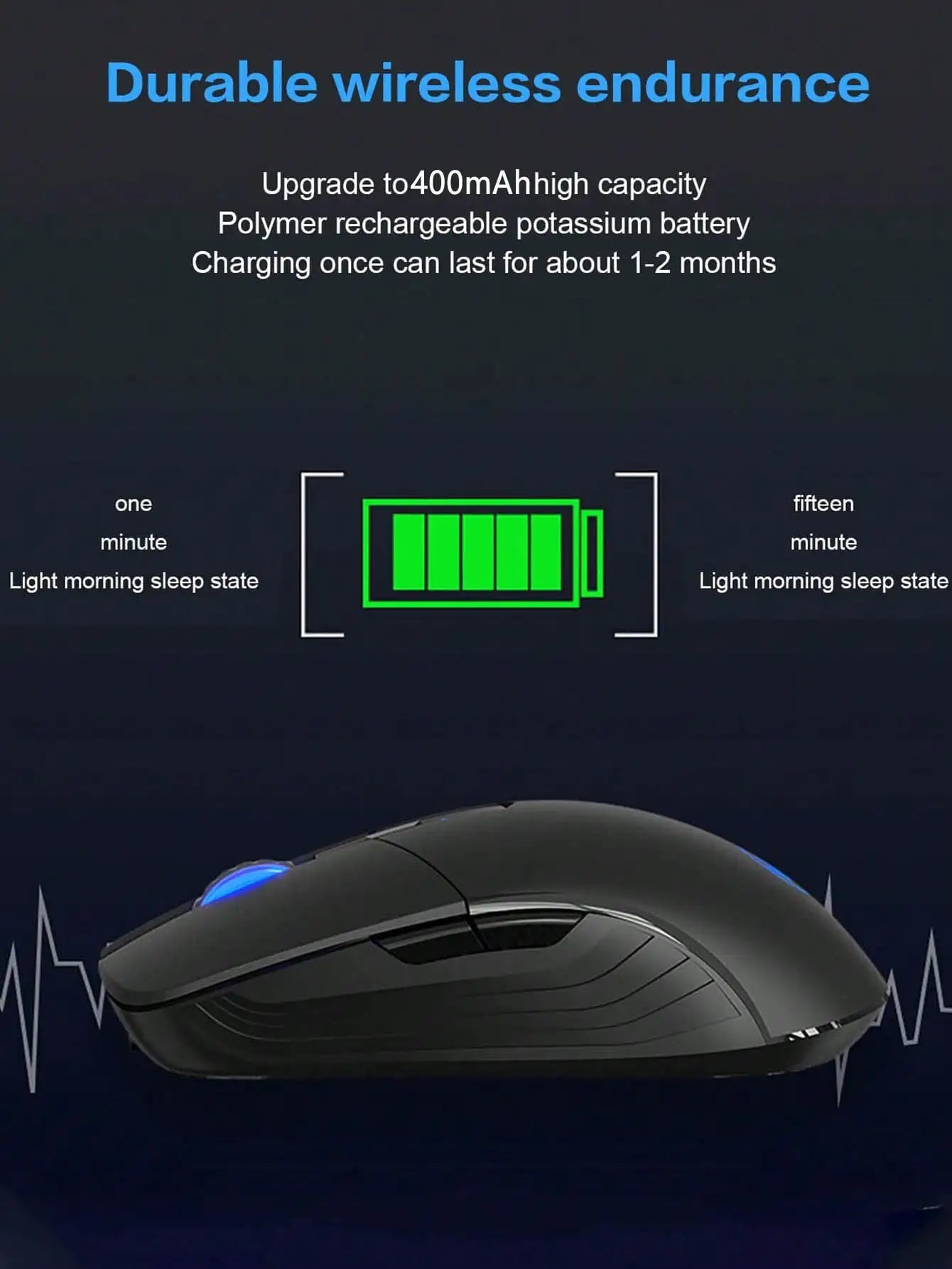 Wireless mouse, 6 keys, silent office wireless mouse, esports games non-slip wireless mouse