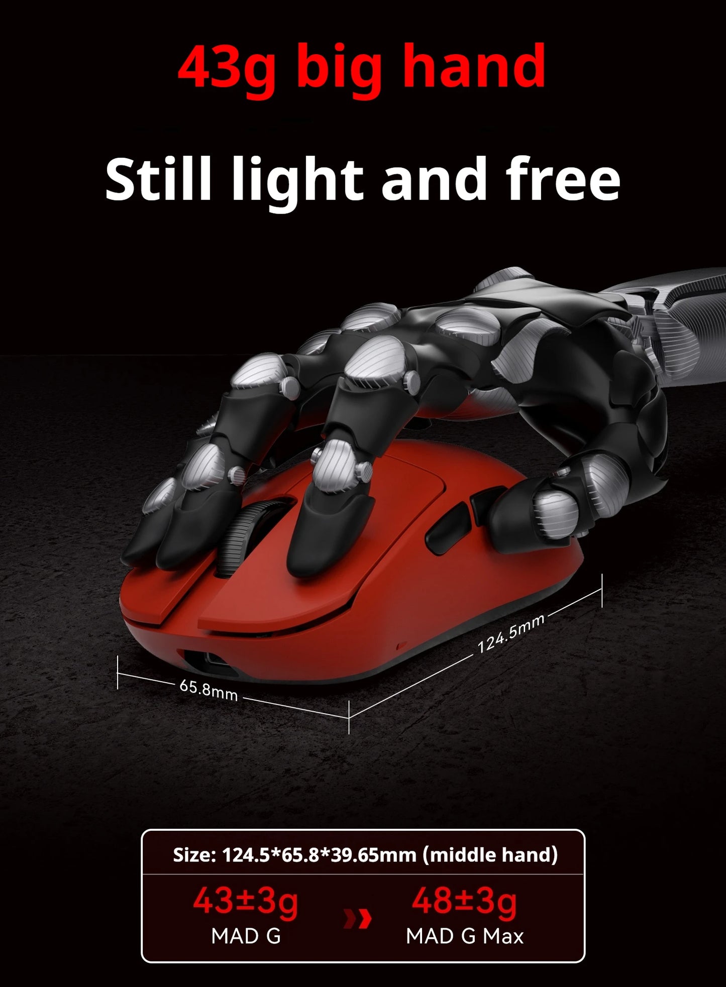FGG Madlions Mad G Pro Max Ultra-lightweight Wireless Mouse Original 8K HZ Dual-Mode Low Latency PAW3395 Gamer Accessories Gifts