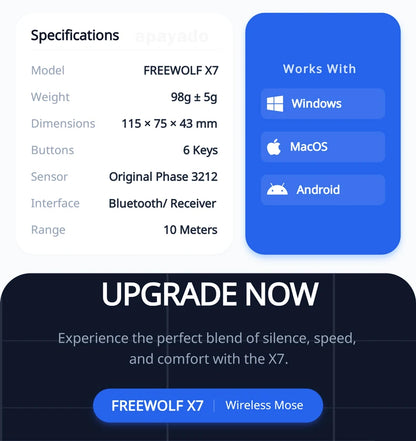 FREEWOLF X7 Wireless Mouse Bluetooth 2.4G Dual Mode Silent Rechargeable 4000DPI Battery Indicator Ergonomic for PC Mac Laptop