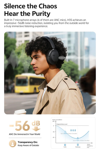 QCY H3S ANC Over-Ear Headphones Bluetooth 6.0 – Hi-Res LDAC Spatial Audio, -56dB Adaptive Noise Cancelling Wireless Headset