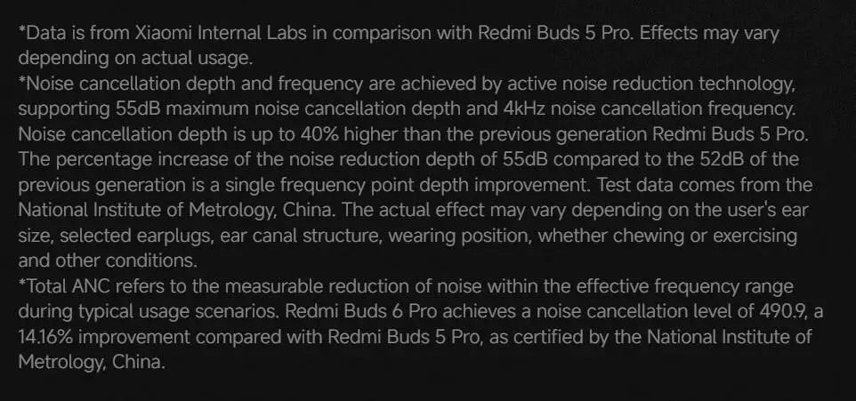 Xiaomi Redmi Buds 6 Pro Wireless Bluetooth Earphone, Hi-Res Audio with LDAC,Up to 55dB Active Noise Cancelling Wireless Earphone