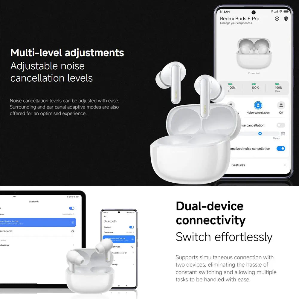 Xiaomi Redmi Buds 6 Pro Wireless Bluetooth Earphone, Hi-Res Audio with LDAC,Up to 55dB Active Noise Cancelling Wireless Earphone