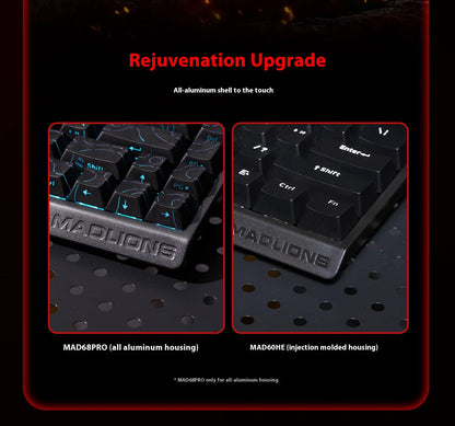 FGG Madlions Mad60 HE Mad68 Pro HE E-sports Magnetic Switch Mechanical Keyboard RGB Wired Hot Swap 8K Customized Gaming Keyboard
