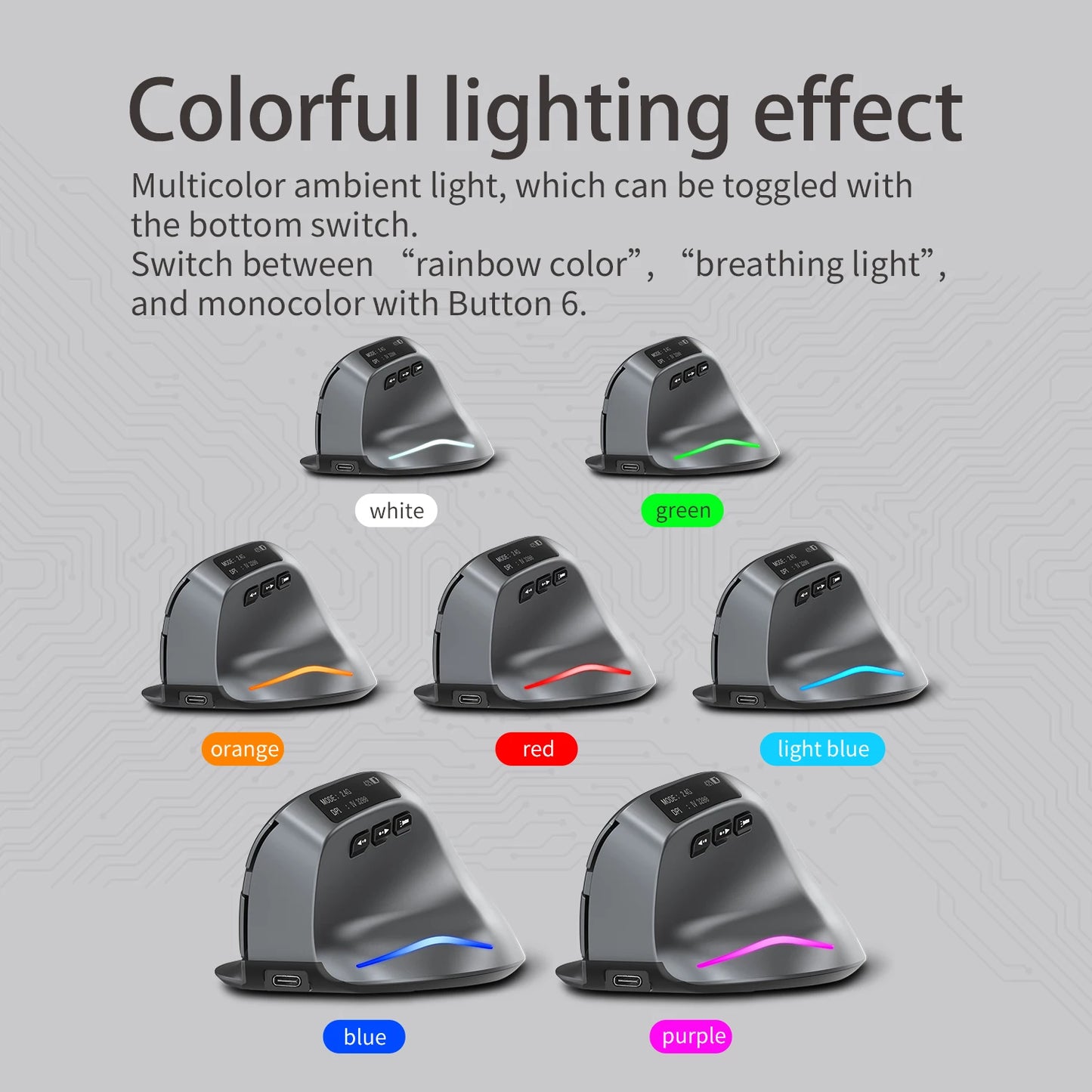 ZELOTES F-26C Vertical Mouse 2.4G Wireless Bluetooth Mouse Ergonomic Silent Gaming Mice 3200DPI LED Display Screen for PC Laptop