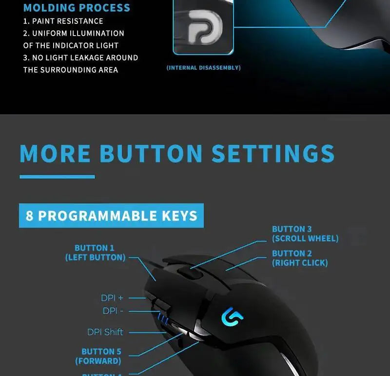 Logitech G402 Gaming Mouse Fusion Engine Tech 4 DPI Settings 32-Bit Processor Anti-Slip for Professional Competitive Gaming