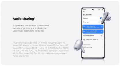 Xiaomi Redmi Buds 6 Pro Wireless Bluetooth Earphone, Hi-Res Audio with LDAC,Up to 55dB Active Noise Cancelling Wireless Earphone